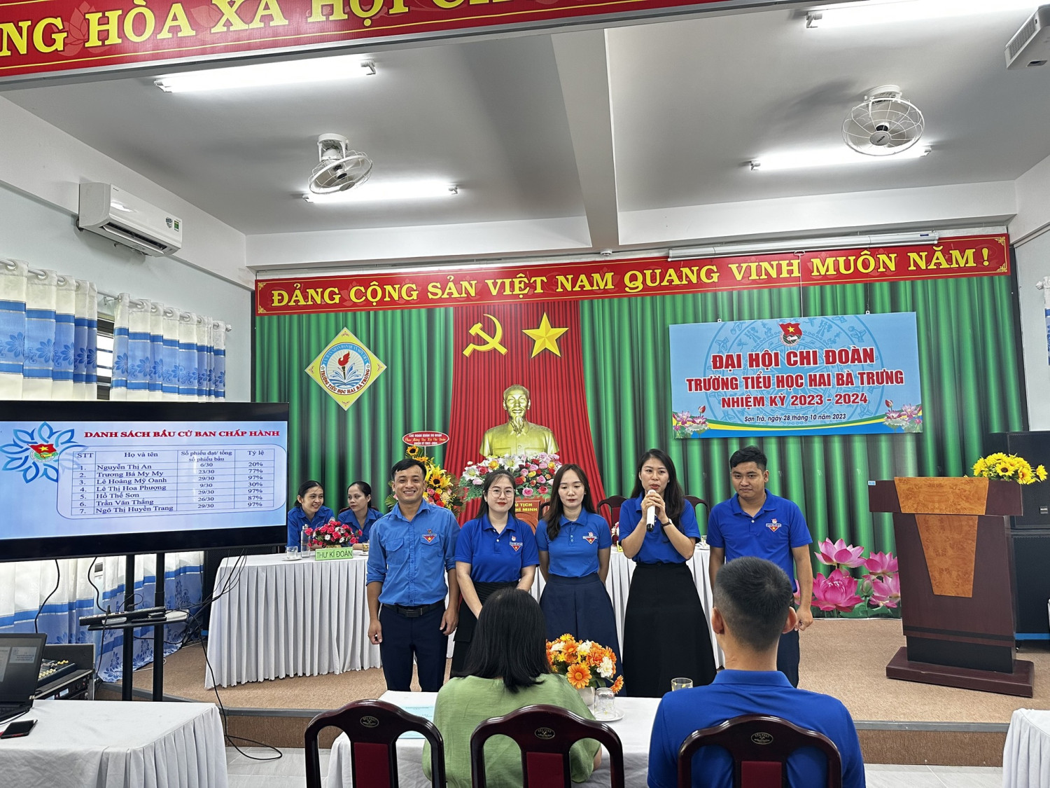 Đại hội Chi đoàn trường Tiểu học Hai Bà Trưng nhiệm kỳ 2023-2024